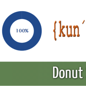 donut-score